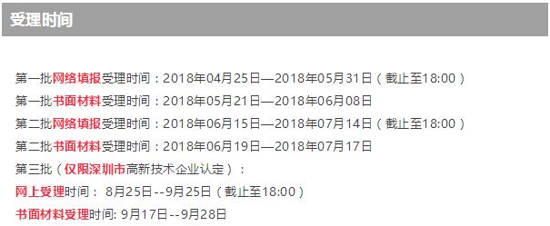 第一批都要結(jié)束了，您還不知道高新技術(shù)企業(yè)培育入庫申請時(shí)間？