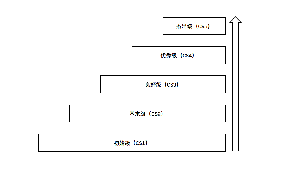 QQ圖片20200716134235